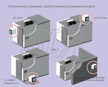 Сплит-система низкотемпературная Intercold LCM 443 - Торг-Логистика